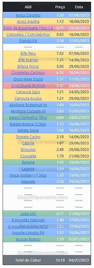 01 Promoções-Descontos-48745.jpg