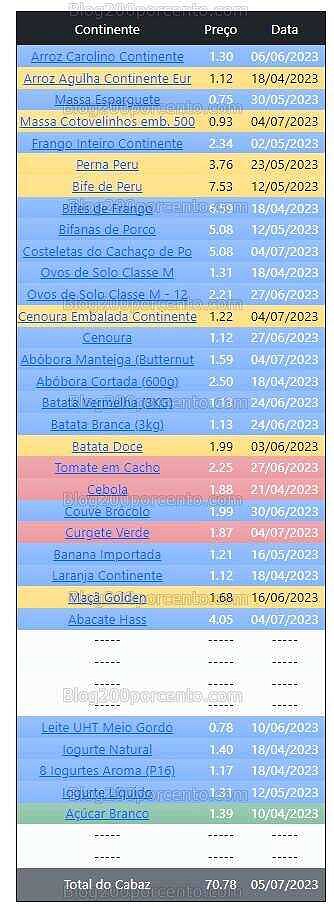 01 Promoções-Descontos-48750.jpg