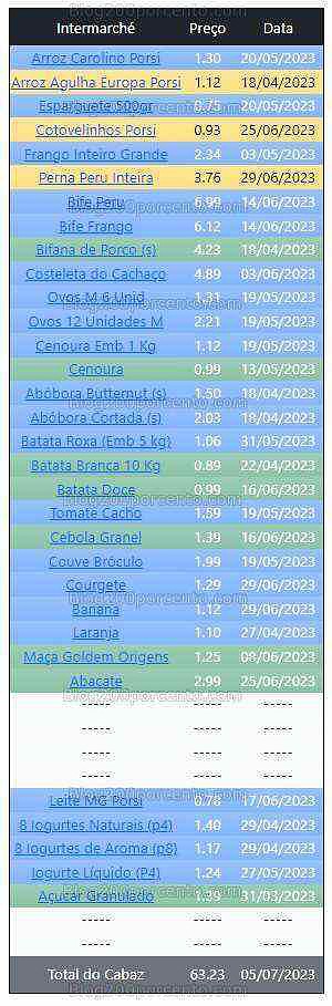 01 Promoções-Descontos-48751.jpg