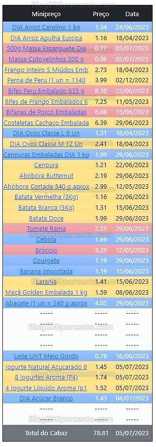 01 Promoções-Descontos-48752.jpg