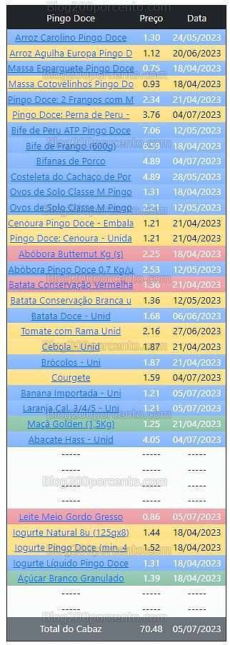 01 Promoções-Descontos-48753.jpg