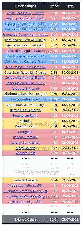 01 Promoções-Descontos-48755.jpg