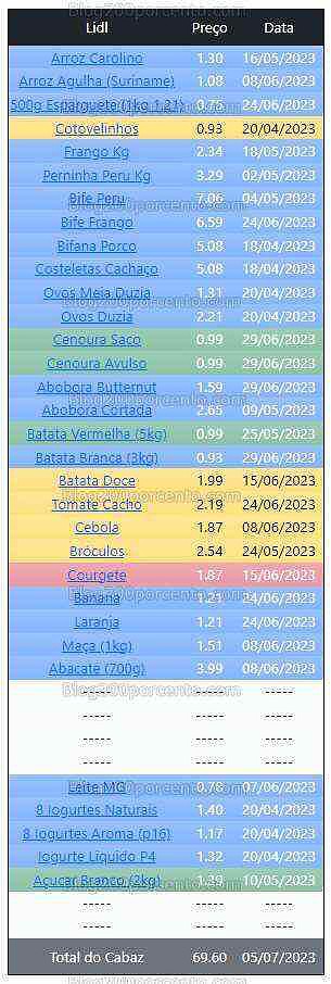 01 Promoções-Descontos-48758.jpg