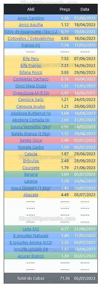 01 Promoções-Descontos-48759.jpg