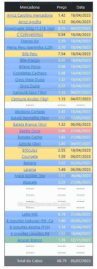 01 Promoções-Descontos-48760.jpg