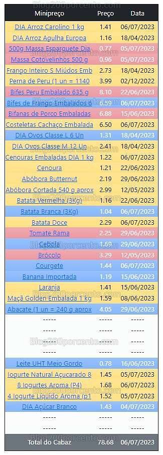 01 Promoções-Descontos-48768.jpg