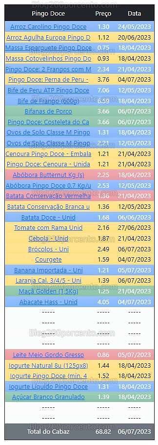 01 Promoções-Descontos-48769.jpg