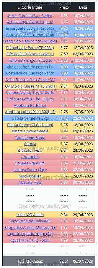 01 Promoções-Descontos-48771.jpg