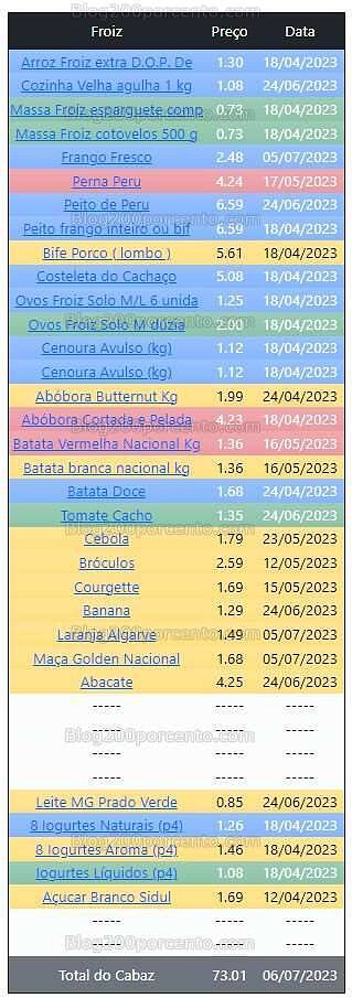 01 Promoções-Descontos-48772.jpg