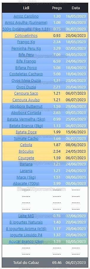 01 Promoções-Descontos-48774.jpg