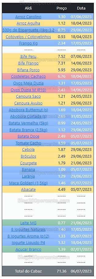 01 Promoções-Descontos-48775.jpg