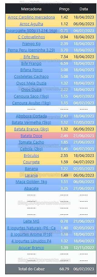 01 Promoções-Descontos-48776.jpg