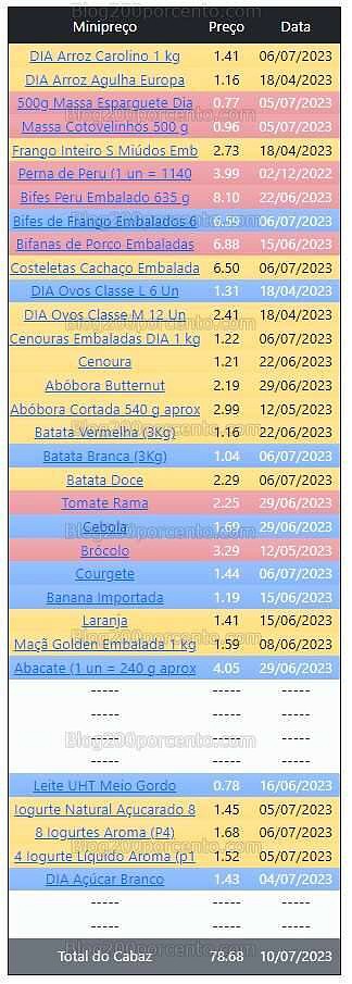 01 Promoções-Descontos-48782.jpg