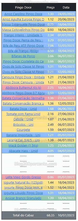 01 Promoções-Descontos-48783.jpg