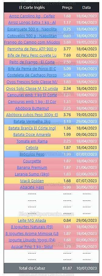 01 Promoções-Descontos-48785.jpg