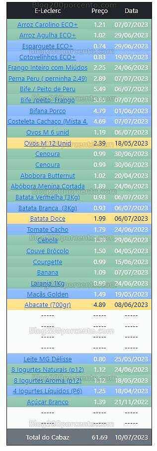 01 Promoções-Descontos-48787.jpg