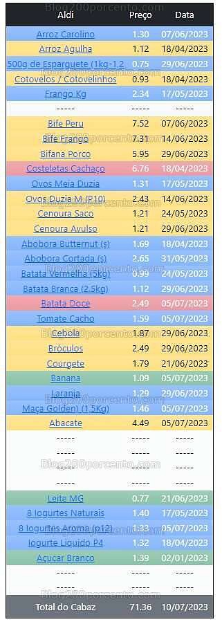 01 Promoções-Descontos-48789.jpg