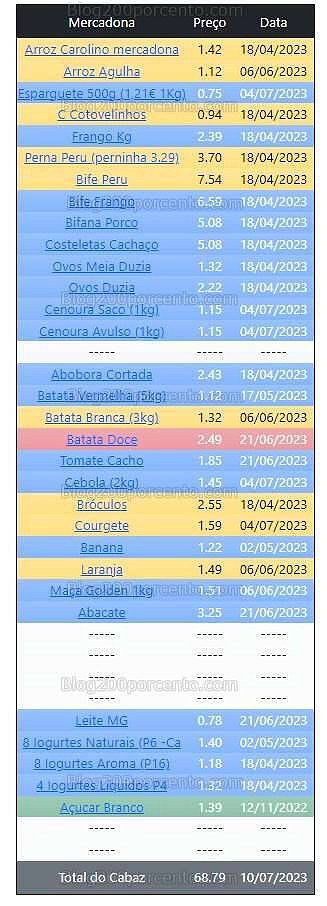 01 Promoções-Descontos-48790.jpg