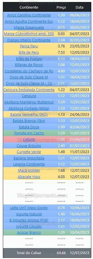 01 Promoções-Descontos-48794.jpg