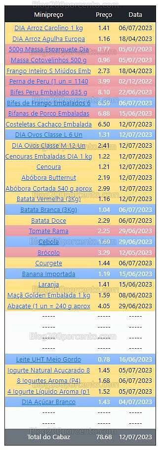 01 Promoções-Descontos-48796.jpg