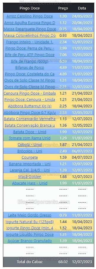 01 Promoções-Descontos-48797.jpg