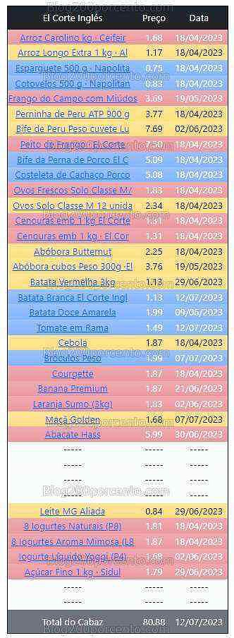 01 Promoções-Descontos-48799.jpg