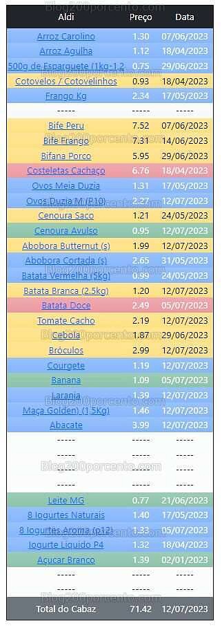 01 Promoções-Descontos-48803.jpg