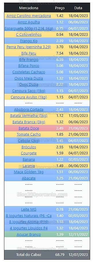 01 Promoções-Descontos-48804.jpg