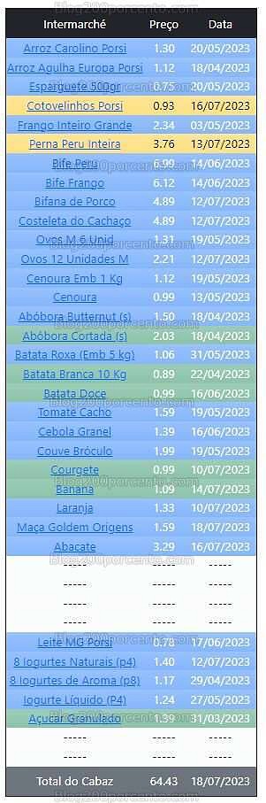 01 Promoções-Descontos-48838.jpg