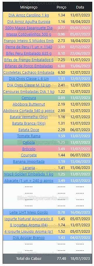 01 Promoções-Descontos-48839.jpg