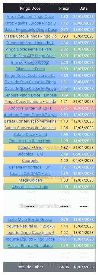 01 Promoções-Descontos-48840.jpg