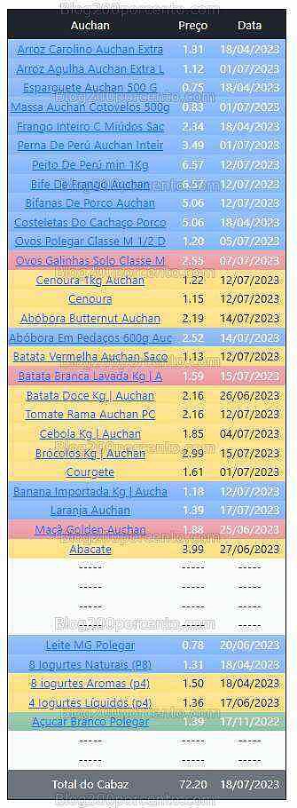 01 Promoções-Descontos-48841.jpg