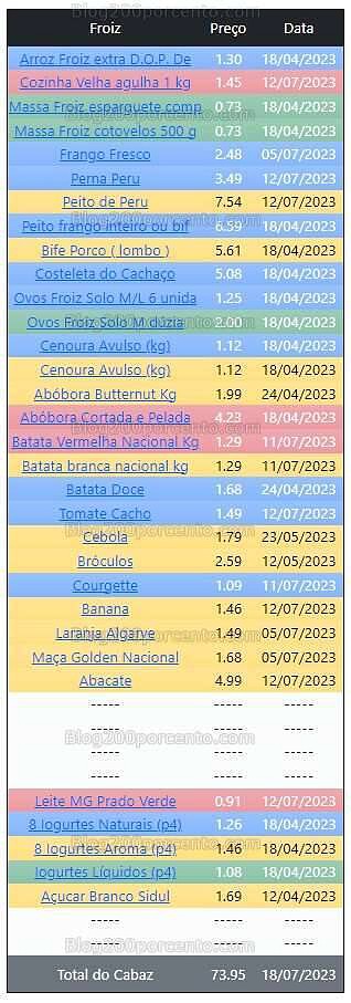 01 Promoções-Descontos-48843.jpg