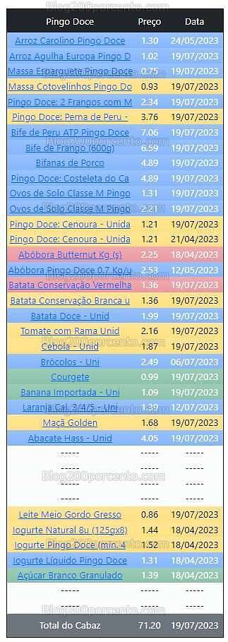 01 Promoções-Descontos-48856.jpg