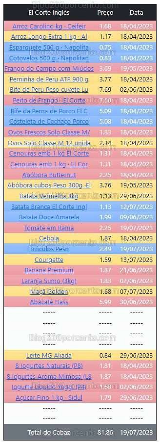 01 Promoções-Descontos-48858.jpg