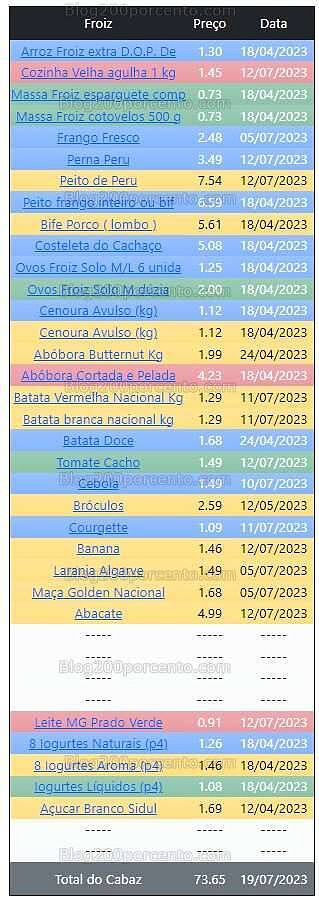 01 Promoções-Descontos-48859.jpg