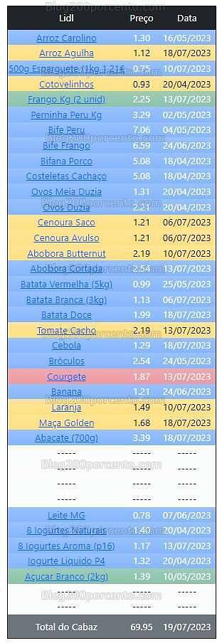 01 Promoções-Descontos-48861.jpg