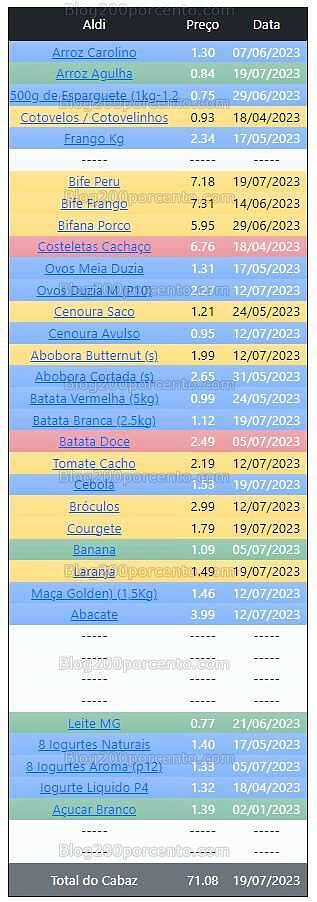 01 Promoções-Descontos-48862.jpg