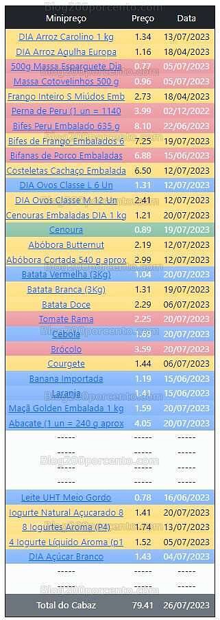 01 Promoções-Descontos-48900.jpg