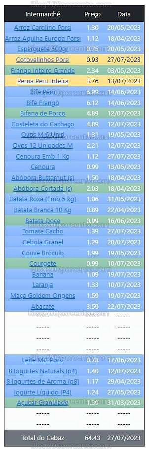 01 Promoções-Descontos-48927.jpg