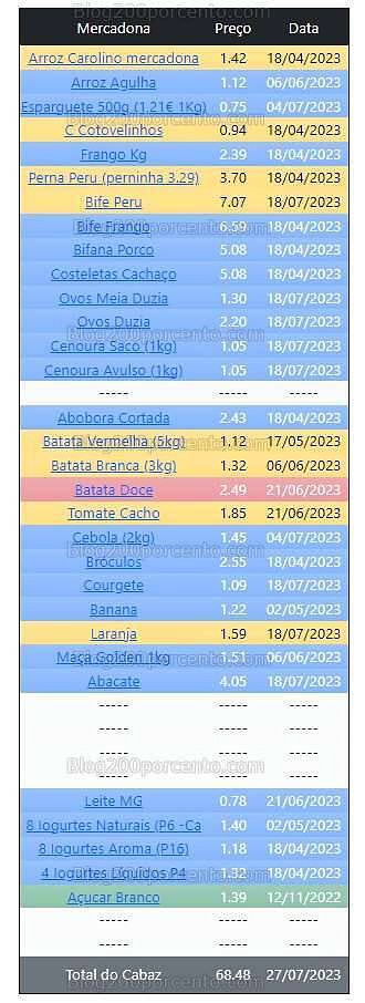 01 Promoções-Descontos-48936.jpg