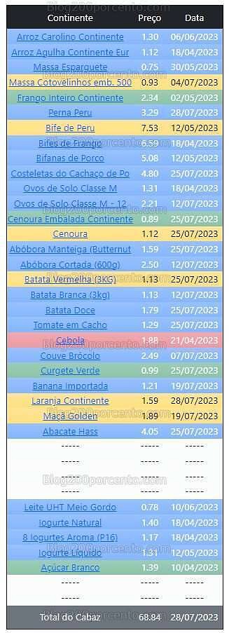 01 Promoções-Descontos-48968.jpg