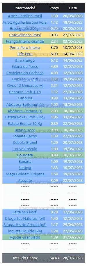 01 Promoções-Descontos-48969.jpg