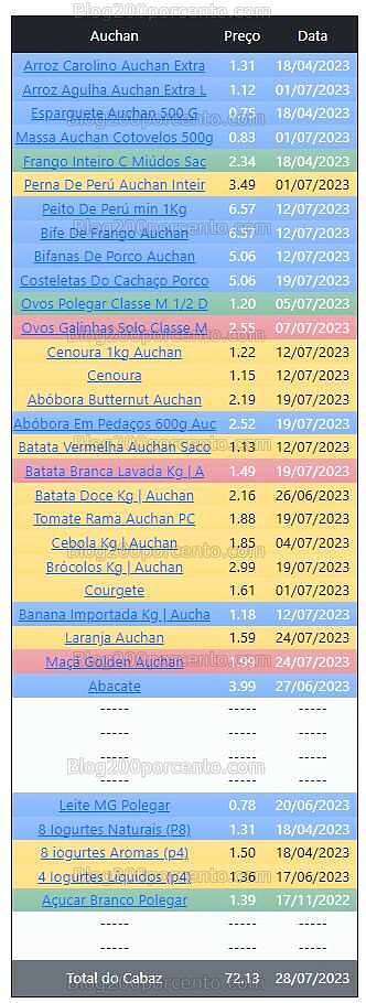 01 Promoções-Descontos-48972.jpg