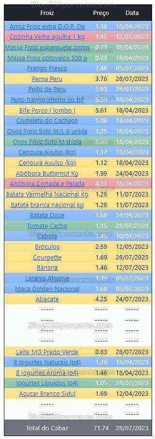 01 Promoções-Descontos-48974.jpg