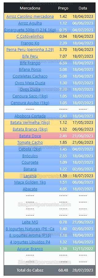 01 Promoções-Descontos-48978.jpg