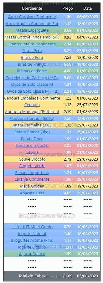 01 Promoções-Descontos-48997.jpg