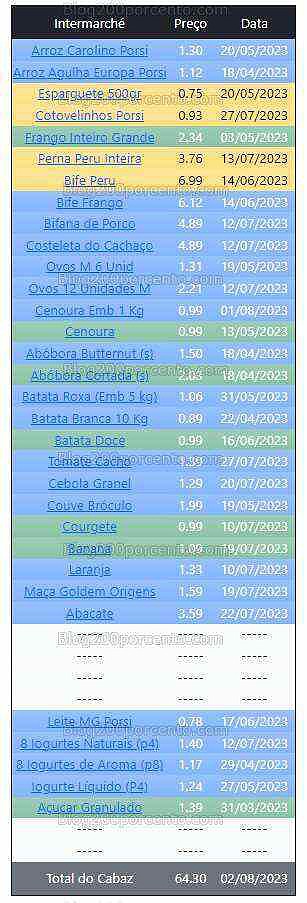 01 Promoções-Descontos-48998.jpg