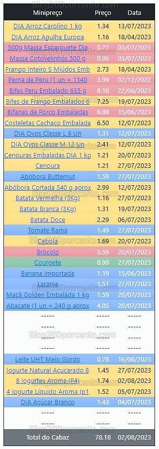 01 Promoções-Descontos-48999.jpg