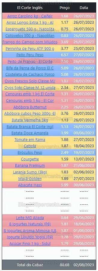 01 Promoções-Descontos-49002.jpg